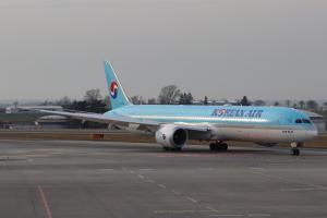 Plane Image